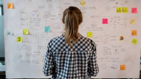 Tendencias para la generación de leads en 2023