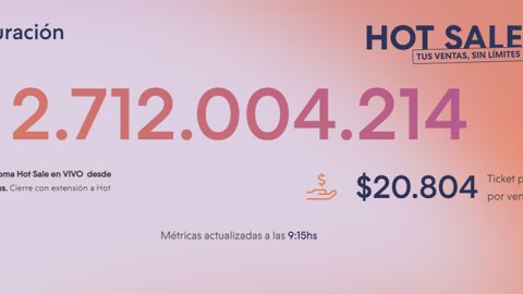 Arrancó el Hot Sale 2023: casi 600 productos vendidos por minuto en la primera hora del evento