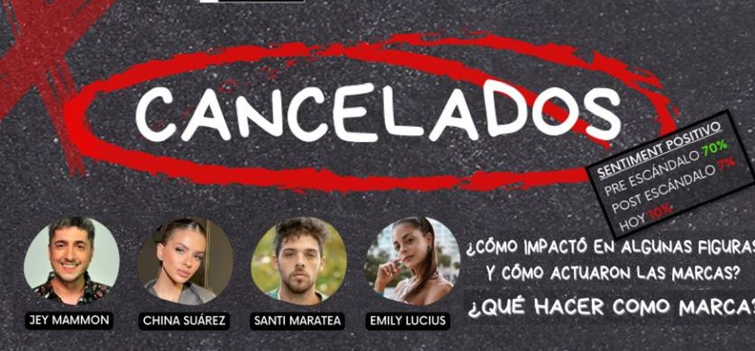 Estudio de IPG Mediabrands: cancelados, el antes y el después