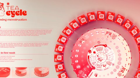 Colombia: Tea Cycle, la innovadora solución de VMLY&R que rompe el tabú menstrual