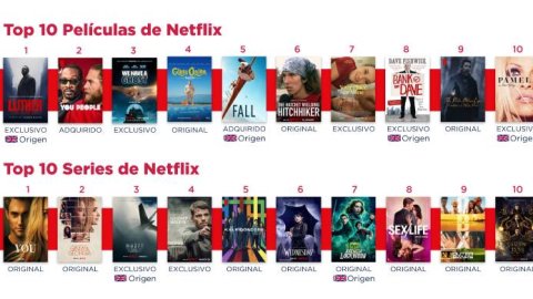 En Latinoamérica se utilizan hasta seis plataformas diferentes para ver contenido en línea