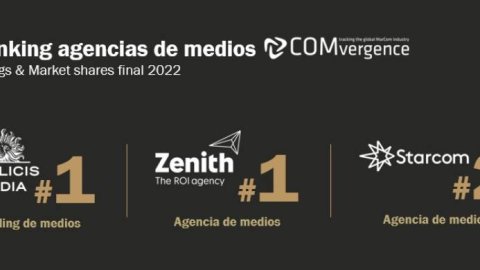 COMvergence: Publicis Media es el holding de medios número uno en Argentina