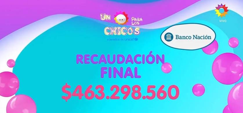 Volvió Un sol para los chicos a la pantalla de eltrece