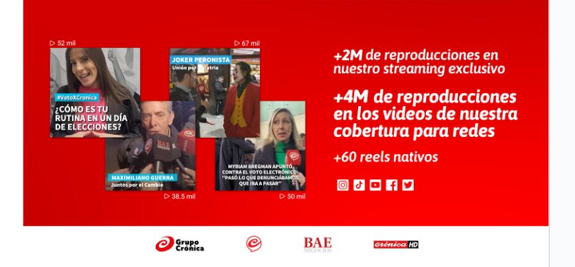 Buenos resultados en las redes de Crónica en las PASO