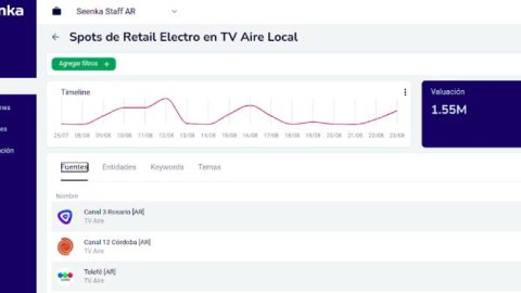 El dilema de los datos: del Data Lake al Data Warehouse
