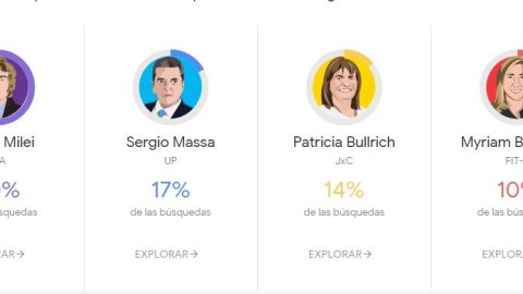 Cuales son las tres principales búsquedas que se hicieron en el segundo debate presidencial