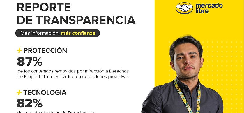 Mercado Libre publicó un nuevo Reporte de Transparencia