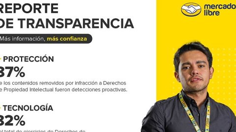 Mercado Libre publicó un nuevo Reporte de Transparencia