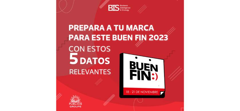 México: 5 recomendaciones clave para las estrategias de marketing online y offline durante este Buen fin 2023