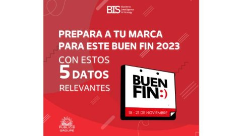 México: 5 recomendaciones clave para las estrategias de marketing online y offline durante este Buen fin 2023