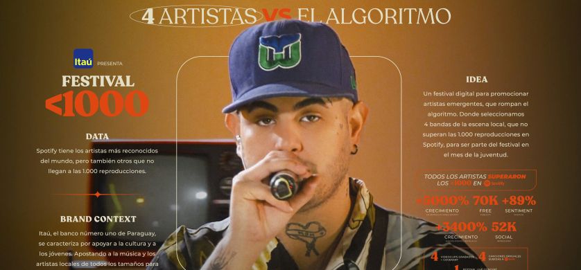 Itaú y Oniria\TBWA desafían al algoritmo para apoyar a artistas emergentes