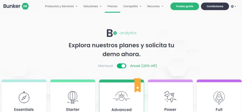 El 71% de las empresas de Latam ya implementan herramientas de IA para la toma de decisiones