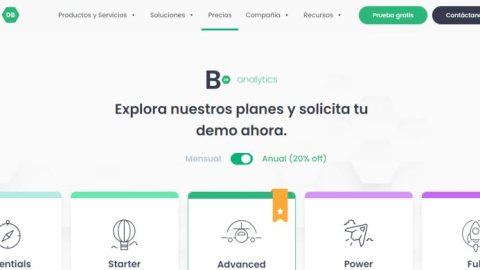 El 71% de las empresas de Latam ya implementan herramientas de IA para la toma de decisiones