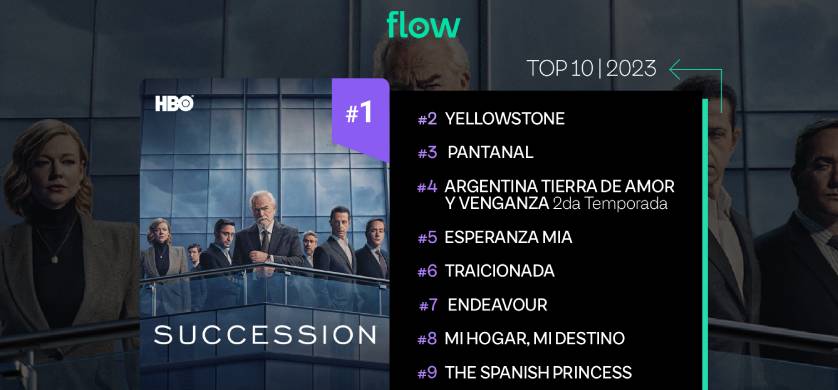 Los más vistos en Flow en 2023