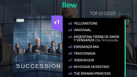 Los más vistos en Flow en 2023