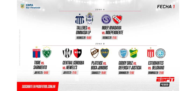 Comienza la Copa de la Liga 2024 en Argentina con transmisión de ESPN Premium