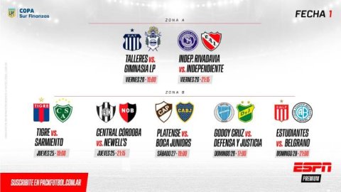 Comienza la Copa de la Liga 2024 en Argentina con transmisión de ESPN Premium