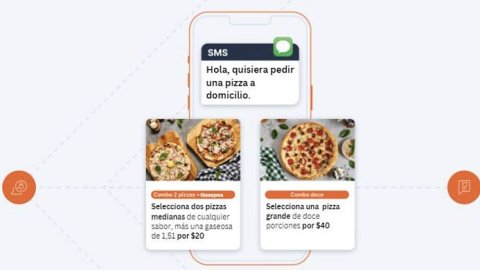 Para 2040, el 95% de todas las compras se realizarán online asistentes de compras de IA
