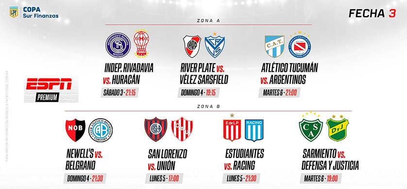 River-Vélez el destacado de la fecha #3 por ESPN Premium