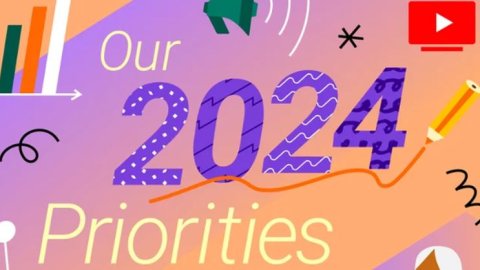 Las cuatro grandes apuestas de YouTube para el 2024