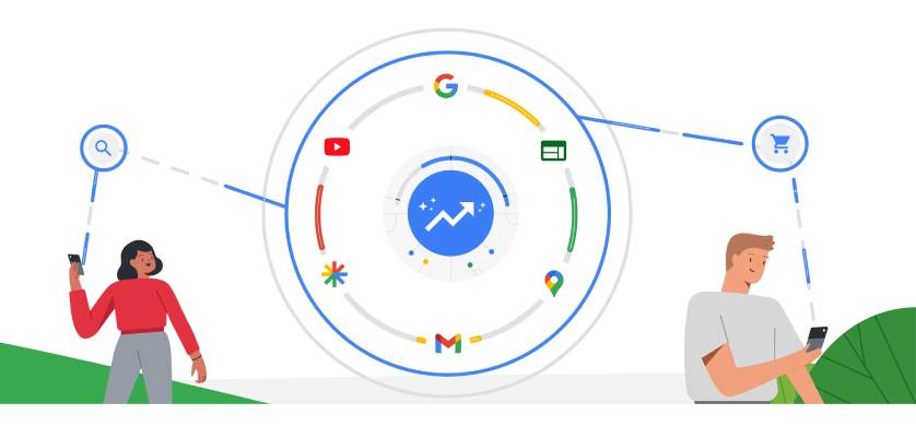 Google: Inteligencia Artificial Generativa aplicada a la publicidad