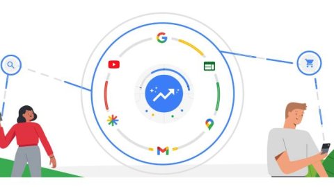 Google: Inteligencia Artificial Generativa aplicada a la publicidad