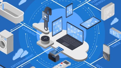 La IA es un "viento de cola" para la IOT y solo en América Latina se esperan US$ 8.000 millones para 2024