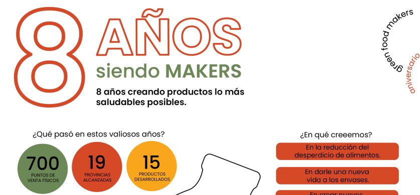 Comenzaron en un laboratorio abandonado y hoy celebran 8 años como referentes de alimentación saludable