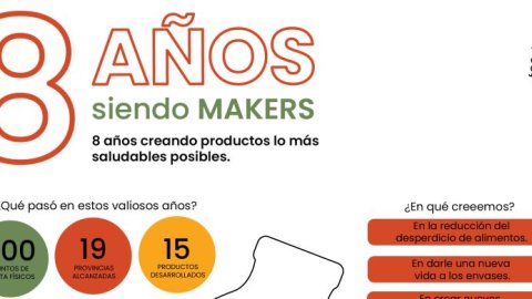 Comenzaron en un laboratorio abandonado y hoy celebran 8 años como referentes de alimentación saludable