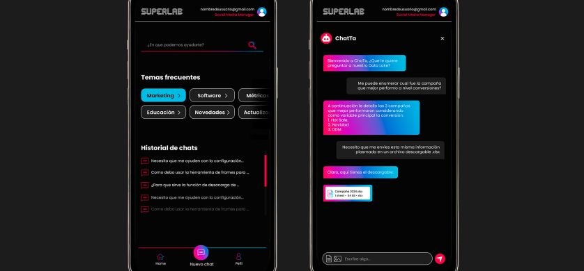 Super lanza SUPERLAB, un laboratorio de desarrollos tecnológicos