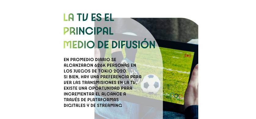 Publicis Groupe México: cuatro insights para tu estrategia comercial durante los Juegos Olímpicos París 2024