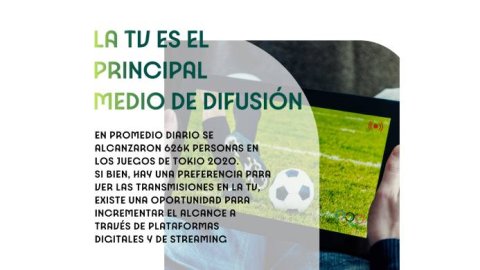 Publicis Groupe México: cuatro insights para tu estrategia comercial durante los Juegos Olímpicos París 2024