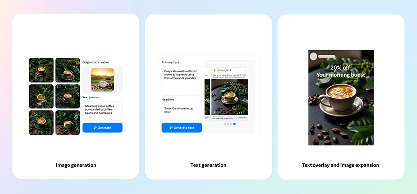 Meta ampliará su oferta de generación de imágenes por IA para anuncios