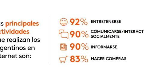 Kantar y el Día de Internet: el 90% de los argentinos elige internet para informarse