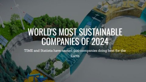 NEC figura en la cima del ranking de la revista Time entre las empresas más sostenibles del mundo