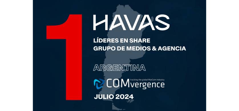 Informe de COMvergence: Havas lidera el ranking de share en Argentina