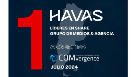 Informe de COMvergence: Havas lidera el ranking de share en Argentina