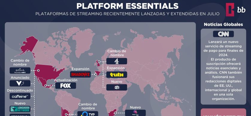 BB Media: cuáles son las novedades del streaming a nivel mundial