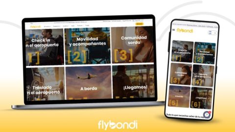 "Todo lo que das, vuelve": la mega promo de Flybondi que te devuelve el 60% del costo de tu viaje