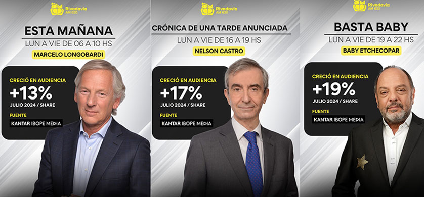 Radio Rivadavia sigue creciendo en audiencia 
