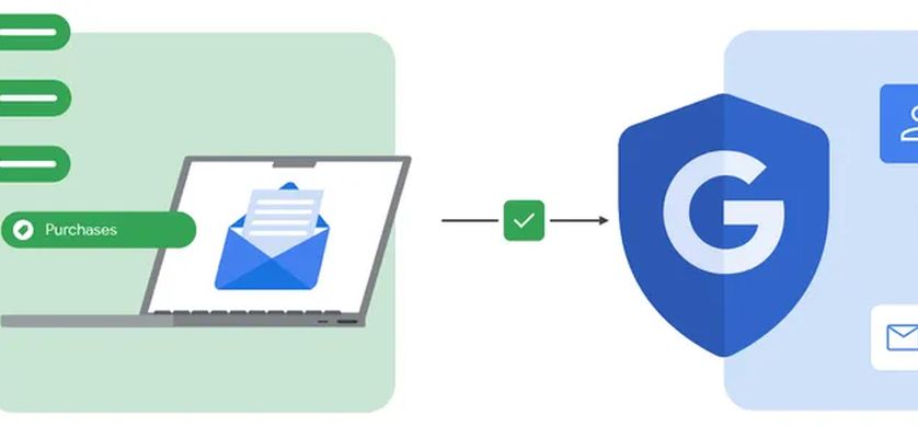 Privacidad de datos más sencilla para anunciantes con confidential matching