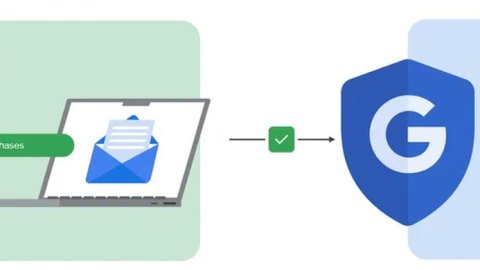 Privacidad de datos más sencilla para anunciantes con confidential matching