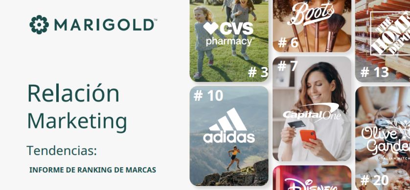 Tendencias del marketing relacional: qué dicen 200 marcas