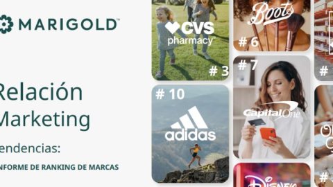 Tendencias del marketing relacional: qué dicen 200 marcas