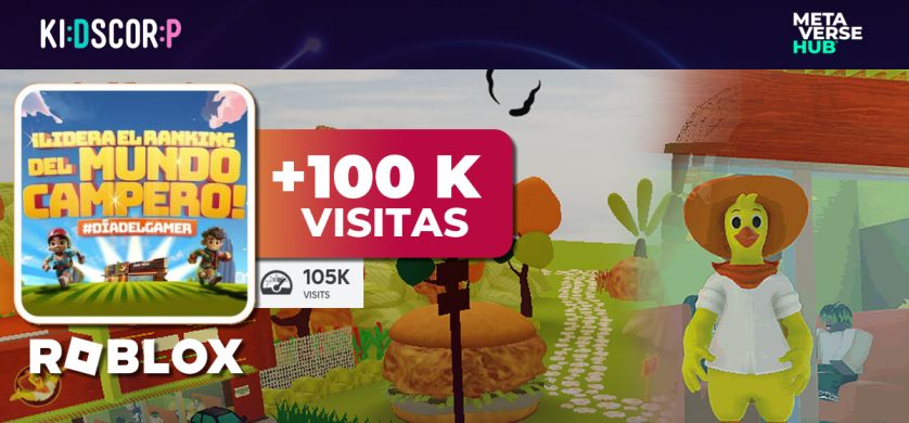 Mundo Campero supera las 100.000 visitas en su primera experiencia de marca junto a Kids Corp