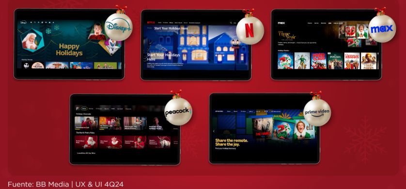 Estrategias globales de publicidad navideña y tendencias en streaming