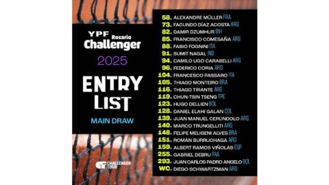 Se confirmó la lista oficial de YPF Rosario Challenger 2025