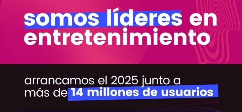 Entretenimiento digital: Atlántida se consolida como medio referente con 14 millones de visitantes únicos