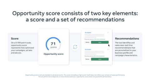 Facebook impulsa la publicidad digital con nuevas funciones de Advantage+ AI
