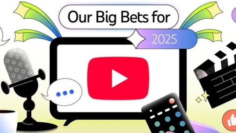 Carta anual del CEO de YouTube por los 20 años de la plataforma
